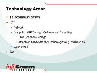 Technology Areas Telecommunication ICT Network Computing (HPC – High Performance Computing) Fibre Channel – storage Other high bandwidth fibre technologies e.g Infiniband etc Voice over IP AV 