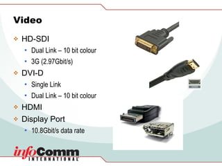 Video  HD-SDI Dual Link – 10 bit colour  3G (2.97Gbit/s) DVI-D Single Link Dual Link – 10 bit colour HDMI Display Port 10.8Gbit/s data rate 