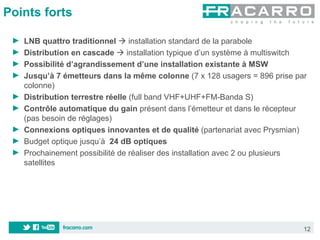 Points forts

 ►   LNB quattro traditionnel  installation standard de la parabole
 ►   Distribution en cascade  installation typique d’un système à multiswitch
 ►   Possibilité d’agrandissement d’une installation existante à MSW
 ►   Jusqu’à 7 émetteurs dans la même colonne (7 x 128 usagers = 896 prise par
     colonne)
 ►   Distribution terrestre réelle (full band VHF+UHF+FM-Banda S)
 ►   Contrôle automatique du gain présent dans l’émetteur et dans le récepteur
     (pas besoin de réglages)
 ►   Connexions optiques innovantes et de qualité (partenariat avec Prysmian)
 ►   Budget optique jusqu’à 24 dB optiques
 ►   Prochainement possibilité de réaliser des installation avec 2 ou plusieurs
     satellites




                                                                              12
 