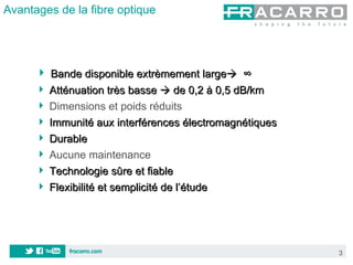 Avantages de la fibre optique




       Bande disponible extrèmement large ∞
       Atténuation très basse  de 0,2 à 0,5 dB/km
       Dimensions et poids réduits
       Immunité aux interférences électromagnétiques
       Durable
       Aucune maintenance
       Technologie sûre et fiable
       Flexibilité et semplicité de l’étude




                                                        3
 
