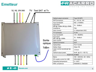 Emetteur
     VL HL VH HH   TV Test SAT et Tv


                                        Optical output connector     Type SC/APC
                                        SATConnectors                VL , VH, HL, HH
                                        Input bandwidth              950 - 2150MHz
                                        Input level
                                                                     75 ÷ 95dBuV
                                        IM3 @ -35dBc IM2 @ -25dBc
                                        Impedance                    75Ω
                                        Gain Control                 4 independent AGC
                                        TV Connector                 TV IN
                                        Input bandwidth              174 – 862MHz
                                        Input level
                                                                     70 ÷ 90dBuV
                                        IM3, IM2 @ -35dBc
                              Sortie    Gain Control                 AGC
                                        Optical Connector            OUT
                              optique
                                        Optical fiber                ITU-T G.652
                                        Safety Class                 Class 1M
                              7dBm      Laser central wavelength @
                                                                     1310nm
                                        25°C
                                        Optical output power         5mW @-10 ÷ +50 ºC)
                                                             MAIN FEATURES
                                        Mains                        184 ÷ 264VAC, 50 ÷ 60Hz
                                        DC supply current for LNB    300mA@14V
                                        Operating temperature        0 ÷ 50ºC
                                        EMC compliance               EN50083-2, EN60065


                                                                                               6
 