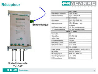Récepteur
                                                                   CONNECTORS
                                         Optical input connector      Type SC/APC
                                         Output connectors            Type F female x4
                                                                   USER OUTPUTS
                                         Connectors                   RX1, RX2, RX3, RX4
                                                                      TV + SAT
                                         Output bandwidth             174 – 862MHz + 950 –
                        Entrée optique                                2150MHz
                                         Sat Output power level       -35 dBm per transponder
                                         TV Output power level        -35 dBm per transponder
                                                                   OPTICAL INPUT
                                         Connector                    IN
                                         Optical fiber                ITU-T G.652
                                         Safety Class                 Class 1M
                                         Central wavelength           1310nm
                                         Optical input power          max 3dBm
                                         Optical return loss          max -50dB
                                                                   POWER SUPPLY
                                         Power supply                 max 350mA@14V (@ 0 ÷ +50 ºC)
                                         DC Supply                    min 14V, max 21V
                                         DC supply inputs             RX1, RX2, RX3, RX4
                                         Operating temperature        -10 ÷ 50ºC
                                         EMC compliance               EN50083-2



   Sortie Universelle
        TV+SAT
                                                                                                     7
 