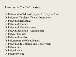 Man made Synthetic Fibres
 Polyamides-Nylon 66, Nylon 610, Nylon 6 etc
 Polyester-Terylene, Terene, Dacron etc.
 Polyvinyl derivatives
 Polyvinylchloride
 Polyvinylchloride acetate
 Polyvinylchloride –Acrylonitrile
 Polyacrilonitrile
 Polyvinyl alcohol
 Polystyrene and Copolymers
 Polyvinylide Chloride and Copolymers
 Polyolefins
 Polyethylene
 Polypropylene
 