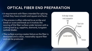 OPTICAL FIBER END PREPARATION
A requirement with ﬁbers intended for splicing
is that they have smooth and square end faces.
The process is often referred to as scribe and
break or score and break as it involves the
scoring of the ﬁber surface under tension with a
cutting tool (e.g. sapphire, diamond, tungsten
carbide blade).
The surface scoring creates failure as the ﬁber is
tensioned and a clean, reasonably square ﬁber
end can be produced.
 