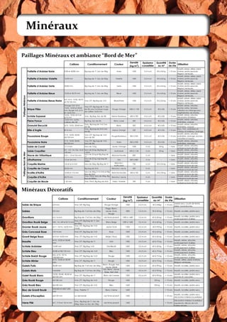 Minéraux

Paillages Minéraux et ambiance “Bord de Mer”
                                                                                                                                                                     
                                                                                                                                                                         
                                                                                                                                                                          
                                                                                                                                                                                                                   
                                                                                                             
                                                                                                                                                                                                                   
                                                                                                                                                                                                                   
                                                                                                               
                                                                                                                                                                                                                   
                                                                                                                                                                                                                   
                                                                                                                     
                                                                                                                                                                                                                   
                                                                                                                                                                                                                   
                                                                                                            
                                                                                                                                                                                                                   





                                                                                                                                                                                                                   
                                                             
                              
                                                                                                                                                  
                                                                                                                                                                                                                   
                                                                                                                                                                                                
                                                                                      
                                                                                                                                                                                             
                                                 
                                                                                                                                      
                                                                                                                                                                                                                   
                                                                                      
                                                                                                                                                                                                        
                                                                                                                                                                                             
                                              
                                                                                                                                         
                                                                                                                                                                                                                   
                                                                                                                                                                                                  
                                                 
                                                                                                                                                         
                                                                                                                                                                                                                   
                                                                                                                                                                                         
                                             
                                                                                      
                                                                                                                                                                                  
                                                                                                                                                                                                                   
                                                                                                                                                                                         
                                               
                                                                                      
                                                                                                                                                                          
                                                                                                                                                                                                                   
                                                                                                                                                                                                                   
                                                                  
                                                             
                                                                                                                                                                    
                                                                                                                                                                                                                   
                                                                                                                                                                     
                                                             
                                                                                                                                                                            
                                                                                                                                                                                                                   
                                                                                                                                                                                                                   
                                                                                                                                            
                                                                                                                                                                                                                   
                                                                                                                                                               
                                                                  
                                                                                                                                                                              
                                                                                                                                                                                                                   





                                                                                                                                                                                       
                                        
                                                                                        
                                                                                                                                                                                     
                                                                                                                                                                                                                   
                                                                                                                                                                                         
                                                  
                                                                                        
                                                                                                                                                                                         
                                                                                                                                                                                                                   
                                                                                                                                                                                                         
                                                         
                                                                                                                              
                                                                                                                                                                                          
                                                                                                                                                                                                                   
                                                                                                                                                                                                                   
                                                                                                                                             
                                                                                                                                                                                                                   
                                                                                                                                                                                      
                                             
                                                                                      
                                                                                                                                                                      
                                                                                                                                                                                                                   
                                                                                                                                                                                      
                                            
                                                                                      
                                                                                                                                                                                      
                                                                                                                                                                                                                   
                                                                                                                                                                                                                   
                                                                                                                                  
                                                                                                                                                                                                                   



Minéraux Décoratifs
                                                                                                                                                                 
                                                                                                                                                                     
                                                                                                                                                                      
                                                                                                                                                                                                                 
                                                                                                                               
                                                                                                                                                                                                                 
                                                                                                               
                                                                                                                              
                                                                                                                  
                                                                                                                                                                                                                 
                                                                                                        
                                                                                                                                                                                                                 
                                                                         
                           
                                                                         
                                                                                                                                                                 

                                                                         
                             
                                                                         
                                                                                                                                                                        

                                                                                                                             

                                                                                                              

                                                                                                                                                                                            
                                         
                                                                                                                                                     
                                                                                                                                                                                                                 
                                                                                                                                                                                                                 
                                                                                                                       
                                                                                                                                                                                                                 
                                                                                                                                                                                                                 
                                                                                                                      
                                                                                                                                                                                                                 
                                                                                                                                                                                               
                            
                                                                                                                                                   
                                                                                                                                                                                                                 
                                                                                                                                                                                            
                                  
                                                                                                                                                    
                                                                                                                                                                                                                 
                                                                                                            
                                                      
                                                                                                               
                                                                                                                                                                                   

                                                                                                            
                                                       
                                                                                                              
                                                                                                                                                                                   

                                                                                                                                                                                          
                               
                                                                                                                                         
                                                                                                                                                                                                                 

                                                                                                                                       

                                                                                                                                         

                                                
                            
                                                                                                                                                                        

                                                                                                                                                                                                                 
                                                                                                                                        
                                                                                                                                                                                                                 
                                                                                                                                                                                                                 
                                                                          
                                      
                                                                          
                                                                                                                                                                                 
                                                                                                                                                                                                                 
 