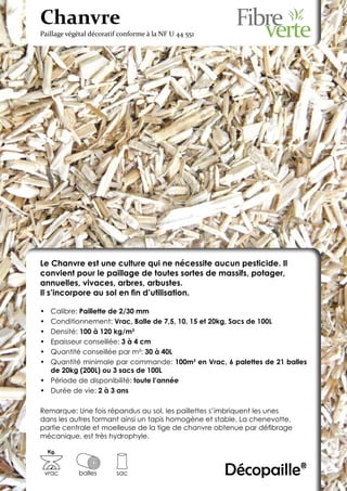 Chanvre
Paillage végétal décoratif conforme à la NF U 44 551




Le Chanvre est une culture qui ne nécessite aucun pesticide. Il
convient pour le paillage de toutes sortes de massifs, potager,
annuelles, vivaces, arbres, arbustes.
Il s’incorpore au sol en fin d’utilisation.

•	 Calibre: Paillette de 2/30 mm
•	 Conditionnement: Vrac, Balle de 7,5, 10, 15 et 20kg, Sacs de 100L
•	 Densité: 100 à 120 kg/m3
•	 Epaisseur conseillée: 3 à 4 cm
•	 Quantité conseillée par m²: 30 à 40L
•	 Quantité minimale par commande: 100m3 en Vrac, 6 palettes de 21 balles
   de 20kg (200L) ou 3 sacs de 100L
•	 Période de disponibilité: toute l’année
•	 Durée de vie: 2 à 3 ans

Remarque: Une fois répandus au sol, les paillettes s’imbriquent les unes
dans les autres formant ainsi un tapis homogène et stable. La chenevotte,
partie centrale et moelleuse de la tige de chanvre obtenue par défibrage
mécanique, est très hydrophyle.

     Kg.



 vrac        balles      sac                           Décopaille®
 