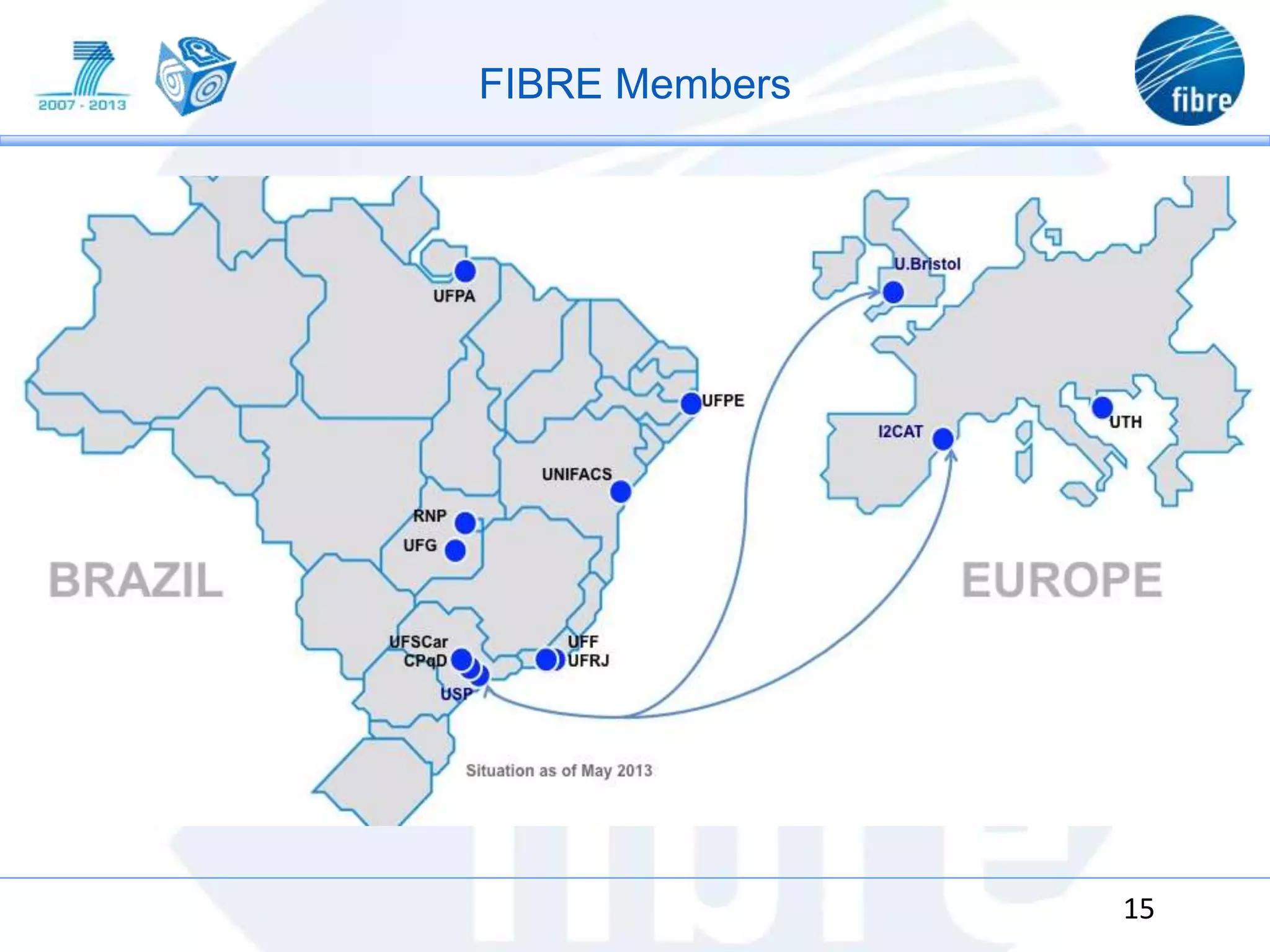 FIBRE Members
15
 