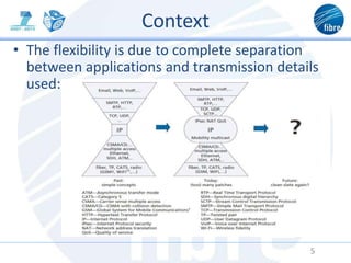 Context
5
• The flexibility is due to complete separation
between applications and transmission details
used:
 