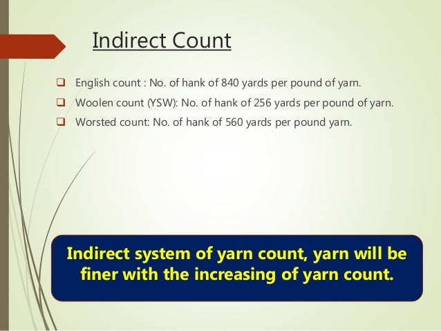 Yards Per Pound Yarn Chart