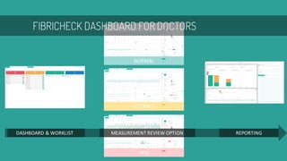 FibriCheck | PDF