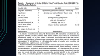 Fibrilación auricular