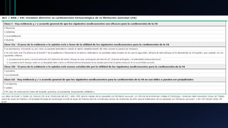 Fibrilación auricular