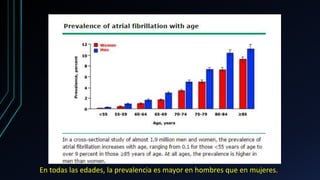 En todas las edades, la prevalencia es mayor en hombres que en mujeres.
 