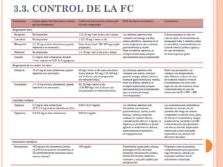 3.3. CONTROL DE LA FC
 