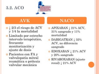 3.2. ACO
 ↓ 2/3 el riesgo de ACV
y 1/4 la mortalidad
 Limitado por estrecho
intervalo terapéutico,
frecuente
monitorización y
ajuste de dosis
 Pacientes con FA y
valvulopatía mitral
reumática o prótesis
valvular mecánica
 APIXABAN ↓ 21% ACV,
31% sangrado y 11%
mortalidad
 DABIGATRAN ↓ 35%
ACV, no diferencia
sangrado
 EDOXABAN ↓ 21% ACV
y 20% sangrado
 RIVAROXABAN (ajuste
renal) ↓ 21% ACV
AVK NACO
 