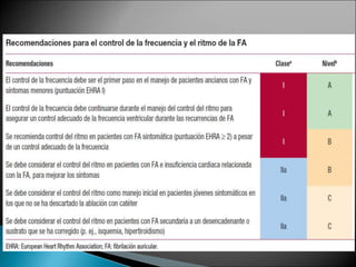 Fibrilación auricular.ppt
