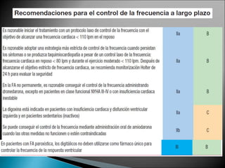 Fibrilación auricular.ppt