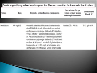 Fibrilación auricular.ppt