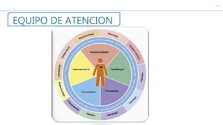 c
EQUIPO DE ATENCION
 