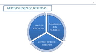 c
MEDIDAS HIGIENICO DIETETICAS
Cumplimiento
de la
medicación
Controles periódicos
especialista
Cambios de
estilo de vida
 