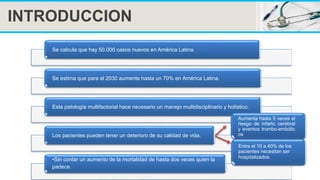 INTRODUCCION
ALLPPT.com _ Free PowerPoint Templates, Diagrams and Charts
Se calcula que hay 50.000 casos nuevos en América Latina.
Se estima que para el 2030 aumente hasta un 70% en América Latina.
Esta patología multifactorial hace necesario un manejo multidisciplinario y holístico.
Los pacientes pueden tener un deterioro de su calidad de vida.
•Sin contar un aumento de la mortalidad de hasta dos veces quien la
padece.
Aumenta hasta 5 veces el
riesgo de infarto cerebral
y eventos trombo-embólic
os
Entre el 10 a 40% de los
pacientes necesitan ser
hospitalizados.
 