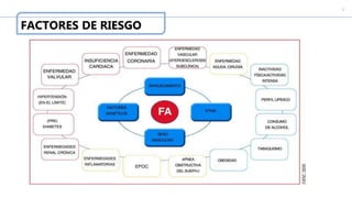 c
FACTORES DE RIESGO
 