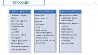 ETIOLOGIA
CAUSAS CARDIACAS
• Cardiopatía chagásica
crónica,
• Cardiopatía isquémica,
• Cardiomiopatías
síndrome de pre-
excitación,
• Miocarditis,
• Hipertensión arterial.
• Valvulopatías
• Cambios degenerativos
(cardioesclerosis),
• Cardiopatías congénitas,
• Insuficiencia cardiaca.
CAUSAS GENERALES
• Infecciones
• Estados tóxicos,
• Anemia.
• Policitemia,
• DHE
• Medicamentos:
intoxicación digitálica,
diuréticos, antiarrítmicos,
antihistamínicos,
antibióticos (macrólidos y
quinolonas)
ALT. OTROS ORGANOS
• Cambios funcionales u
orgánicos del sistema
nervioso central.
• Neumopatías agudas o
crónicas,
• Hipotiroidismo,
• Hipertiroidismo,
• Hiperaldosteronismo,
• Diabetes mellitus,
• Alteraciones
gastrointestinales.
 