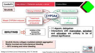Caso clínico 1. Fibrilación auricular y cáncer Cristina Mitroi
Ibrutinib
•  ↑↑ digoxin, dabigatran!
•  Interactions with r...