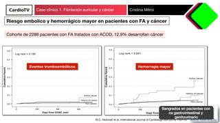 Caso clínico 1. Fibrilación auricular y cáncer Cristina Mitroi
Riesgo embolico y hemorrágico mayor en pacientes con FA y c...