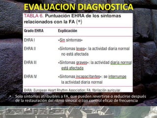 EVALUACION DIAGNOSTICA
• Solo síntomas atribuibles a FA, que pueden revertirse o reducirse después
de la restauración del ritmo sinusal o con control eficaz de frecuencia
 