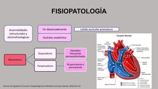 FISIOPATOLOGÍA
Anormalidades
estructurales y
electrofisiologicas
Un desencadenante Latido auricular prematuro
Sustrato anatómico
Mecanismos
Disparadores
Episodios
frecuentes
peroautolimitados
Perpetuadores
FA persistente o
permanente
Ramirez JD, Agudelo JF, Correa R. Fisiopatología de la fibrilación auricular. Elsevier. 2016;23:9–14.
 