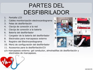 PARTES DEL
DESFIBRILADOR
1. Pantalla LCD
2. Cables monitorización electrocardiograma
3. Palas de desfibrilación
4. Clavija de conexión a la red
5. Clavija de conexión a la batería
6. Batería del desfibrilador
7. Cargador de la batería del desfibrilador
8. Electrodos para marcapasos externo
9. Registro del Electrocardiograma
10. Menú de configuración del desfibrilador
11. Accesorios para la desfibrilación/CV
y/o marcapasos externo: gel conductor, almohadillas de desfibrilación y
electrodos de marcapasos.
 