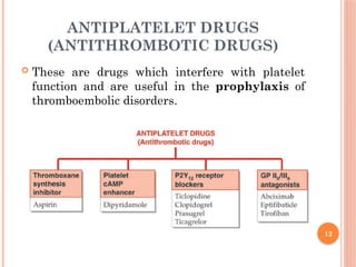 12
ANTIPLATELET DRUGS
(ANTITHROMBOTIC DRUGS)
 These are drugs which interfere with platelet
function and are useful in the prophylaxis of
thromboembolic disorders.
 