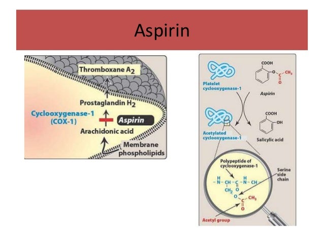 dipyridamole vs aspirin