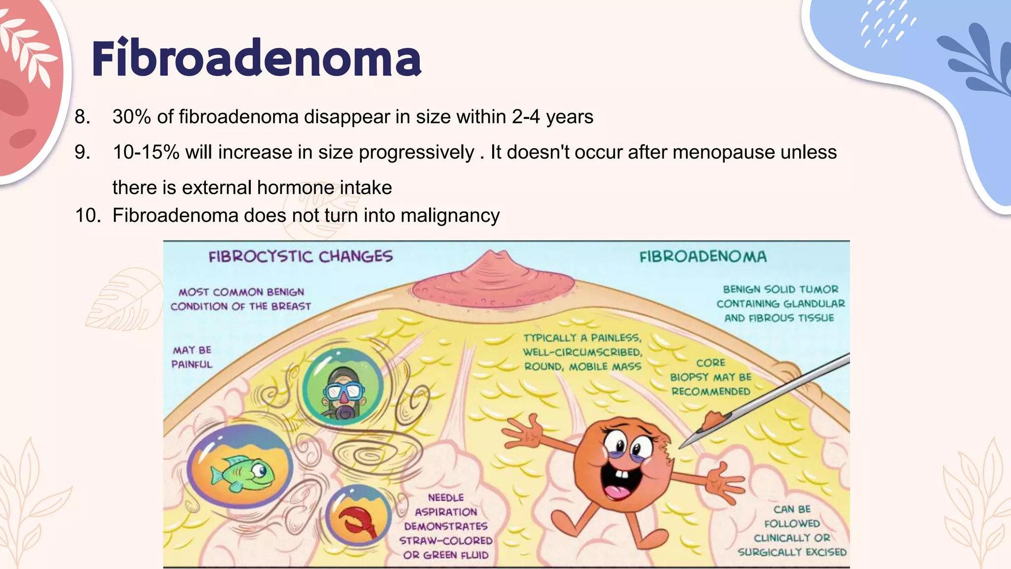 Fibroadenoma
8. 30% of fibroadenoma disappear in size within 2-4 years
9. 10-15% will increase in size progressively . It doesn't occur after menopause unless
there is external hormone intake
10. Fibroadenoma does not turn into malignancy
 