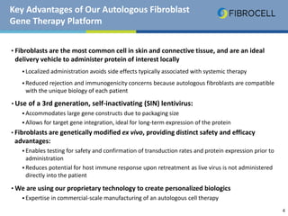 Fibrocell Corporate Presentation - October 5, 2016 | PDF