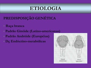 ETIOLOGIA
PREDISPOSIÇÃO GENÉTICA
 Raça branca
 Padrão Ginóide (Latino-americanas)
 Padrão Andróide (Européias)
 Dç Endócrino-metabólicas
 