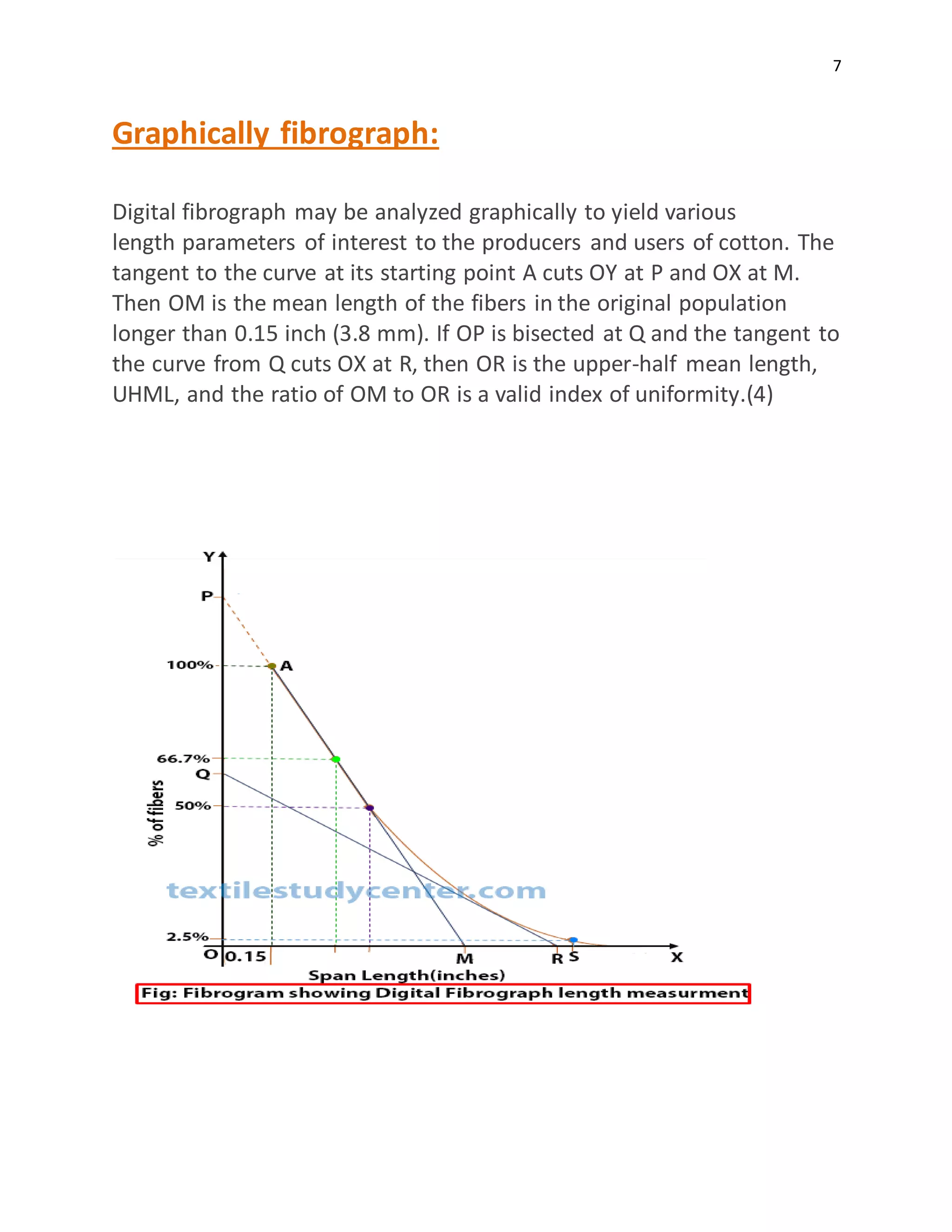 7
Graphically fibrograph:
Digital fibrograph may be analyzed graphically to yield various
length parameters of interest to the producers and users of cotton. The
tangent to the curve at its starting point A cuts OY at P and OX at M.
Then OM is the mean length of the fibers in the original population
longer than 0.15 inch (3.8 mm). If OP is bisected at Q and the tangent to
the curve from Q cuts OX at R, then OR is the upper-half mean length,
UHML, and the ratio of OM to OR is a valid index of uniformity.(4)
 