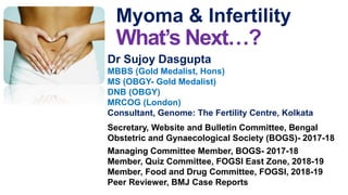 What’s Next…?
Myoma & Infertility
Dr Sujoy Dasgupta
MBBS (Gold Medalist, Hons)
MS (OBGY- Gold Medalist)
DNB (OBGY)
MRCOG (London)
Consultant, Genome: The Fertility Centre, Kolkata
Secretary, Website and Bulletin Committee, Bengal
Obstetric and Gynaecological Society (BOGS)- 2017-18
Managing Committee Member, BOGS- 2017-18
Member, Quiz Committee, FOGSI East Zone, 2018-19
Member, Food and Drug Committee, FOGSI, 2018-19
Peer Reviewer, BMJ Case Reports
 