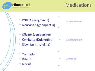 neurontin antidepressant