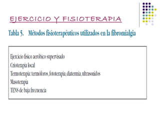 EJERCICIO Y FISIOTERAPIA 