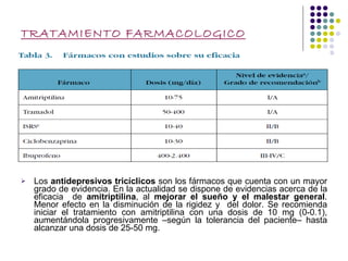 TRATAMIENTO FARMACOLOGICO Los  antidepresivos tricíclicos  son los fármacos que cuenta con un mayor grado de evidencia. En la actualidad se dispone de evidencias acerca de la eficacia  de  amitriptilina , al  mejorar el sueño y el malestar general . Menor efecto en la disminución de la rigidez y  del dolor. Se recomienda iniciar el tratamiento con amitriptilina con una dosis de 10 mg (0-0.1), aumentándola progresivamente –según la tolerancia del paciente– hasta alcanzar una dosis de 25-50 mg.  