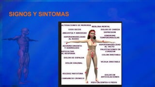 SIGNOS Y SINTOMAS
 