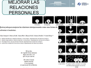 36
MEJORAR LAS
RELACIONES
PERSONALES
 