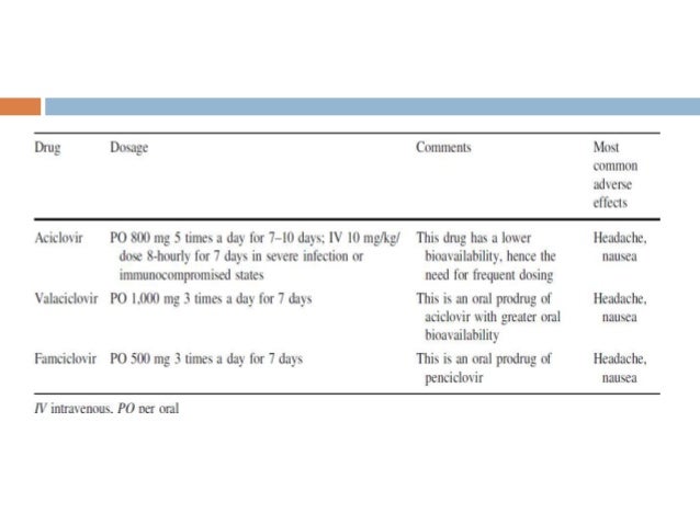 Fda approved ivermectin