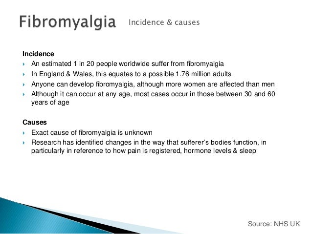 What are symptoms of fibromyalgia in women?