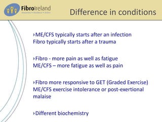 Difference in conditions
ME/CFS typically starts after an infection
Fibro typically starts after a trauma
Fibro - more pain as well as fatigue
ME/CFS – more fatigue as well as pain
Fibro more responsive to GET (Graded Exercise)
ME/CFS exercise intolerance or post-exertional
malaise
Different biochemistry
 