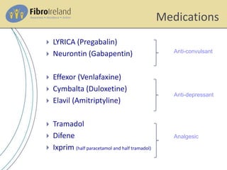 effexor xr and gabapentin