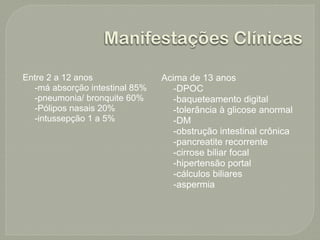 Manifestações Clínicas

Entre 2 a 12 anos               Acima de 13 anos
  -má absorção intestinal 85%      -DPOC
  -pneumonia/ bronquite 60%        -baqueteamento digital
  -Pólipos nasais 20%              -tolerância à glicose anormal
  -intussepção 1 a 5%              -DM
                                   -obstrução intestinal crônica
                                   -pancreatite recorrente
                                   -cirrose biliar focal
                                   -hipertensão portal
                                   -cálculos biliares
                                   -aspermia
 