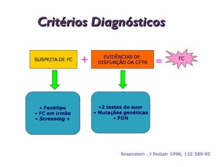Rosenstein . J Pediatr 1998; 132:589-95
Critérios DiagnósticosCritérios Diagnósticos
 